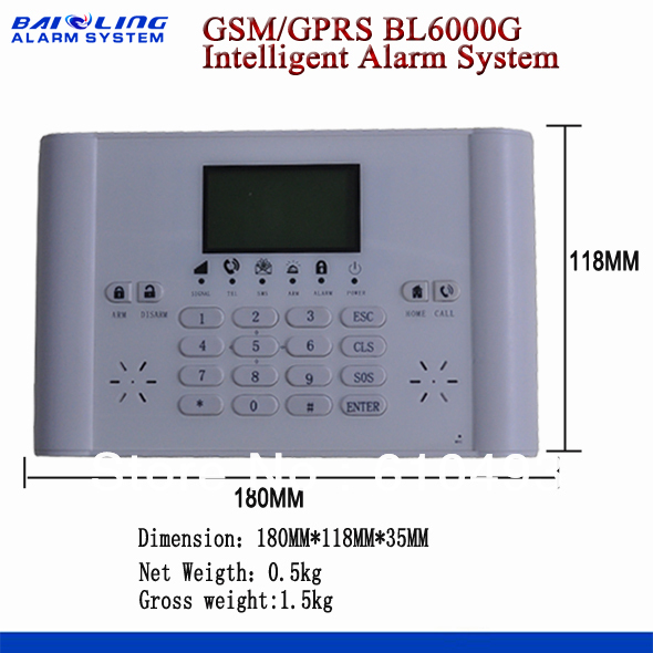  ,  GSM SMS  