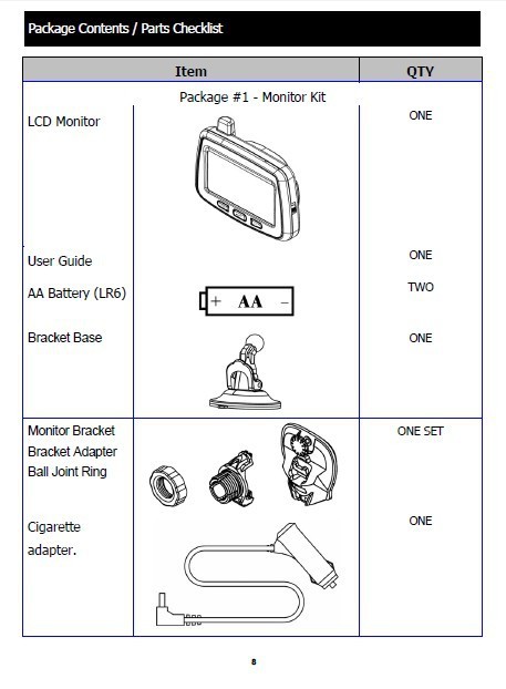 Package Contents2