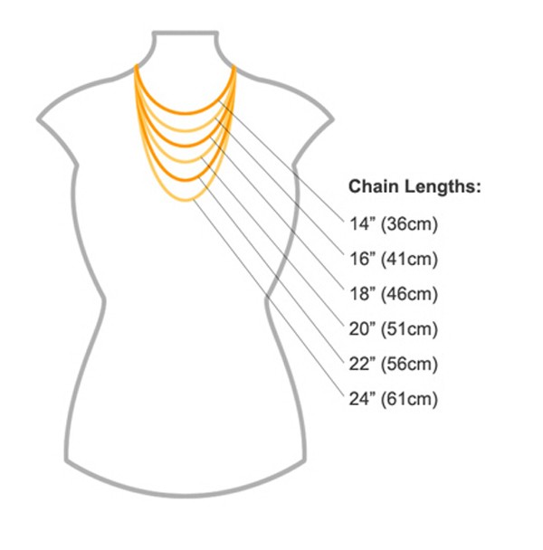 Chain Length-1