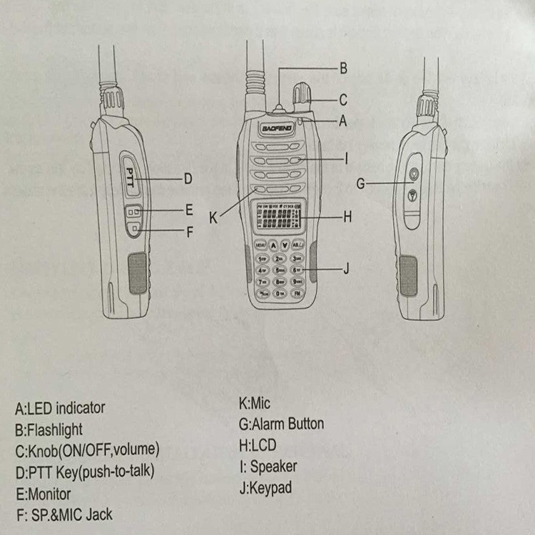 Baofeng uv b6 Police Walkie Talkie Dual Band VHF And UHF Ham Radio HF Transceiver For 2 Way Radio Midland Handheld Handy Talkie (20)