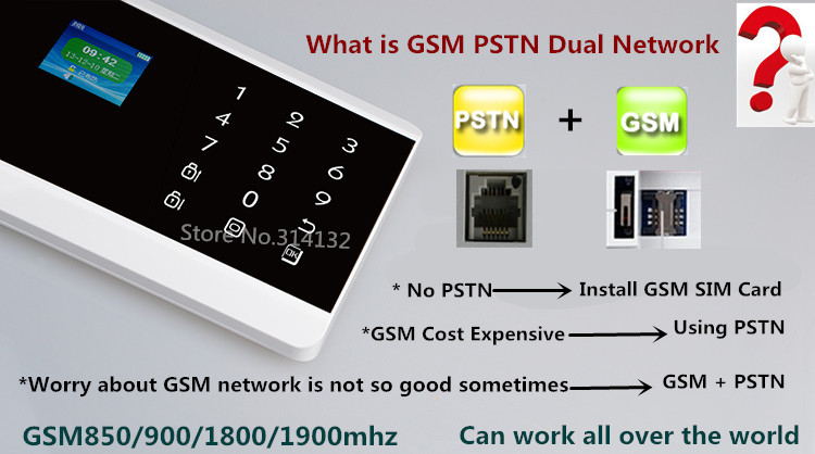 5 PSTN GSM konlen