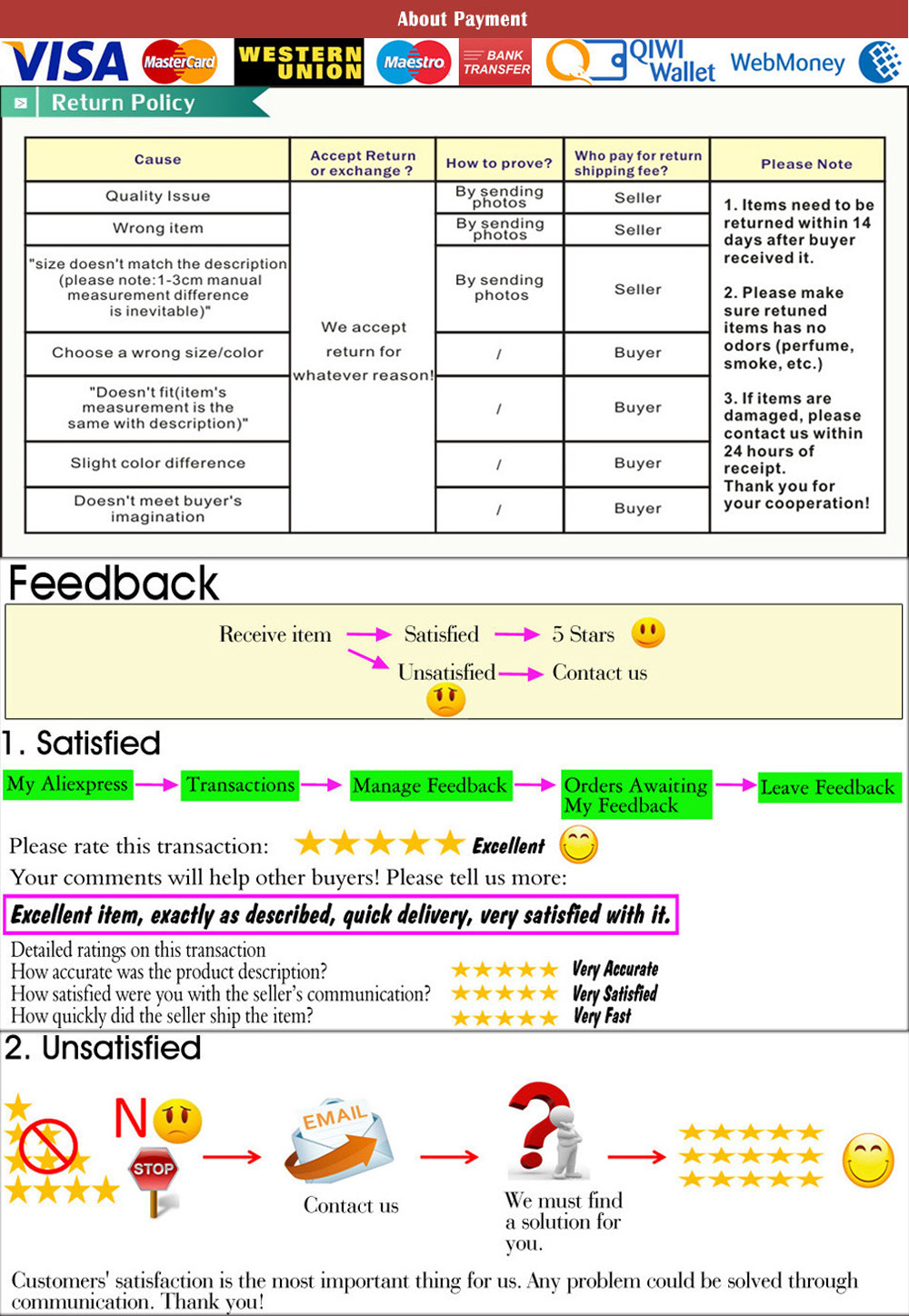 Description Picture 6 of item20pcs/set Novelty Super Cherry Pitter Stone Corer Remover Parts Cherry Corer Mat With Container Kitchen Gadgets Tool Mat