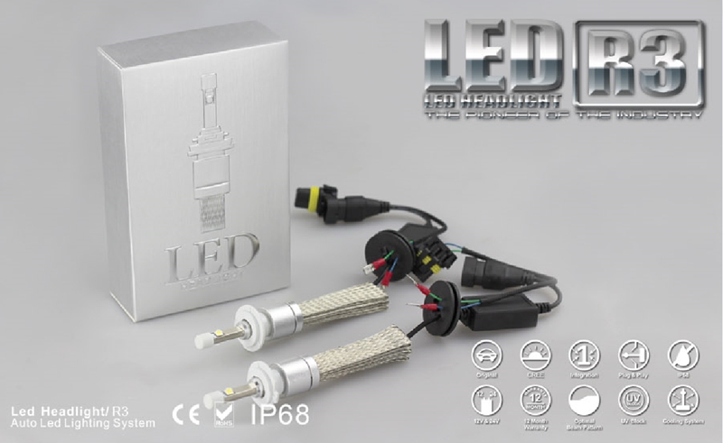 40W 4800LM H7 Cree LED Headlight Conversion Kit Driving Lamp Bulb Xenon Motorcycle Car Light Source 6000K 8