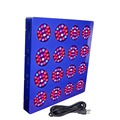 ZNET16 1200watt HPS Replacement Hydroponics Led Lights for Growing Indoors Led Plant Grow Lamp
