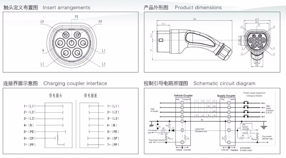 16A IEC62196 タイプ 2 プラグ電源側欧州規格プラグ 3 相 iec 男性 ac プラグ no ケーブルレベル 2|plug