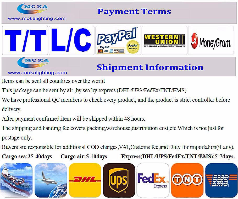 payment&hsipment_