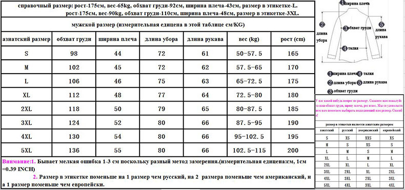Размер пальто мужское таблица по росту