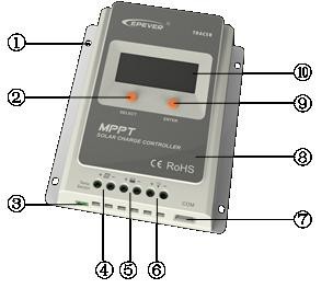 Discontinued] MMPT Tracer-A 3210A Solar Charge Controller 30A +MT-50 –  SainSmart.com