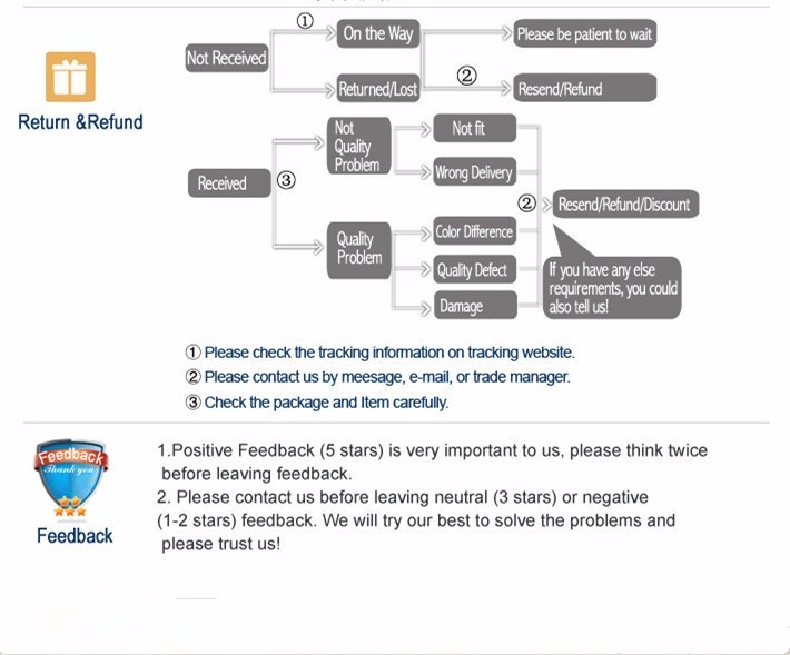 HTB1KyABKVXXXXcOXpXXq6xXFXXXf