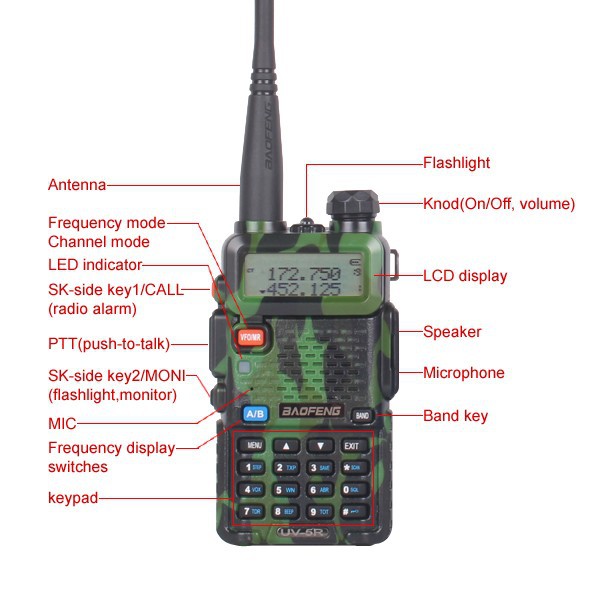 Baofeng UV 5R Portable Dual band VHF UHF two way radio 136-174400-520 ham cb radio baofeng uv-5r for pair Walkie Talkie