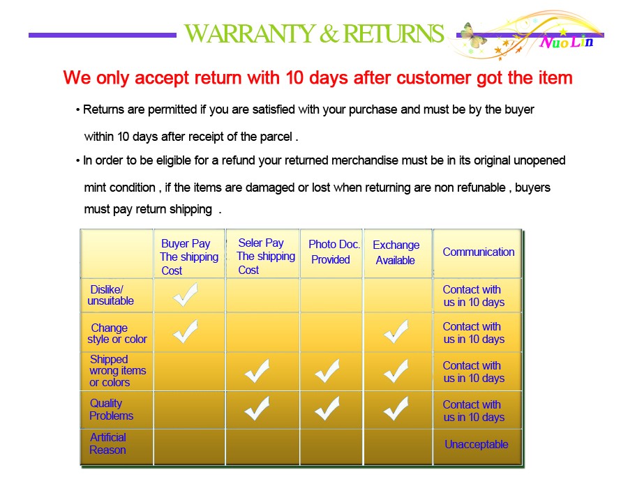 3warranty