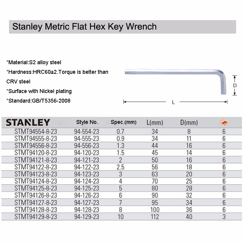 allen key dimensions