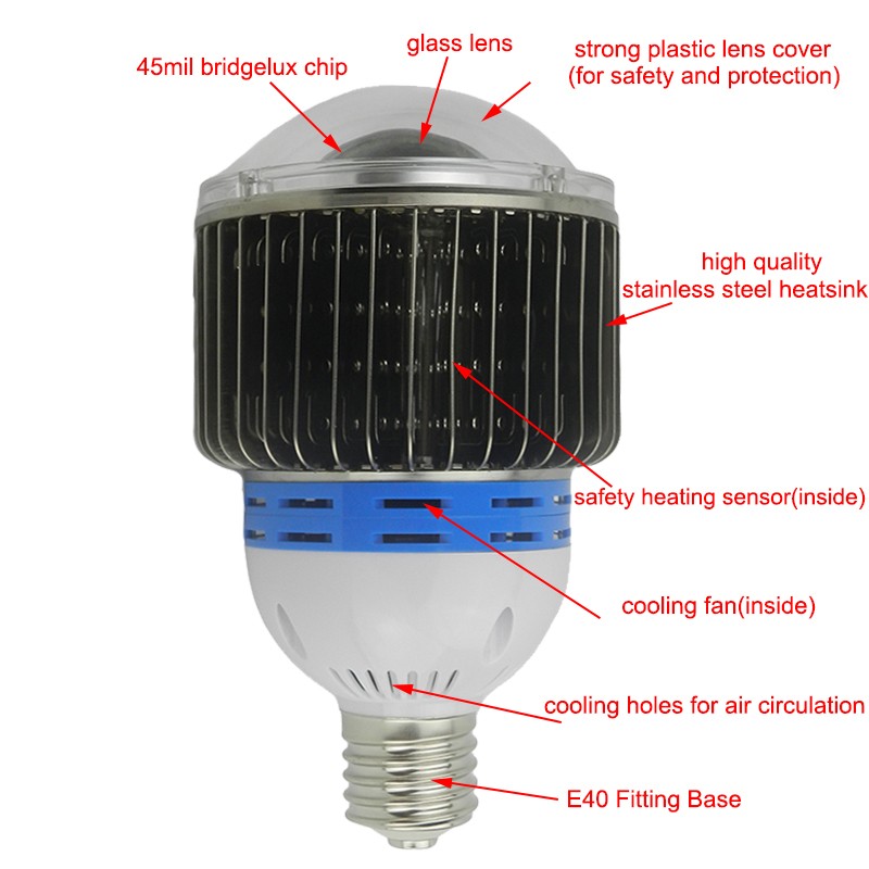 100W LED BULB detail