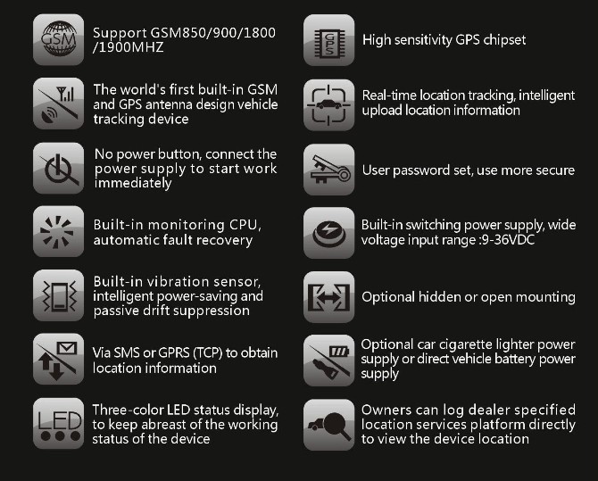 GPS-трекер TED 100% 4 GPS GT02A Google GPS-трекер TED 100% 4 GPS GT02A Google