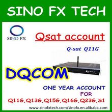 africa television Q-sat DQCAM account on working for be in sports neil sat channel/DQCAM ACC