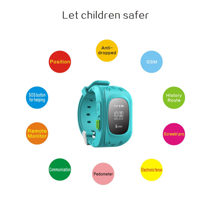 Kids GPS Tracker Smart Watch Double Locate Remote Monitor SOS Rristwatch Anti Lost For Child Q50 02