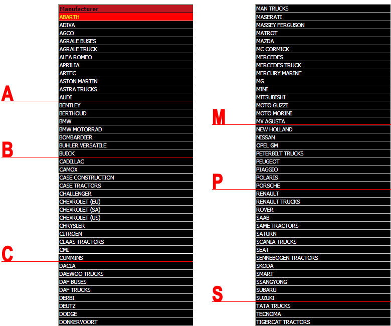 car list 1