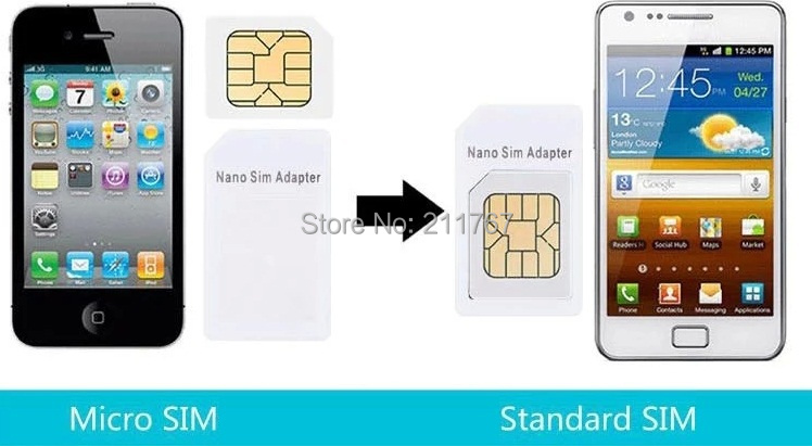 10 .  4  1 Nano SIM   + - SIM +  - +    Iphone 4 4S / 5/6   