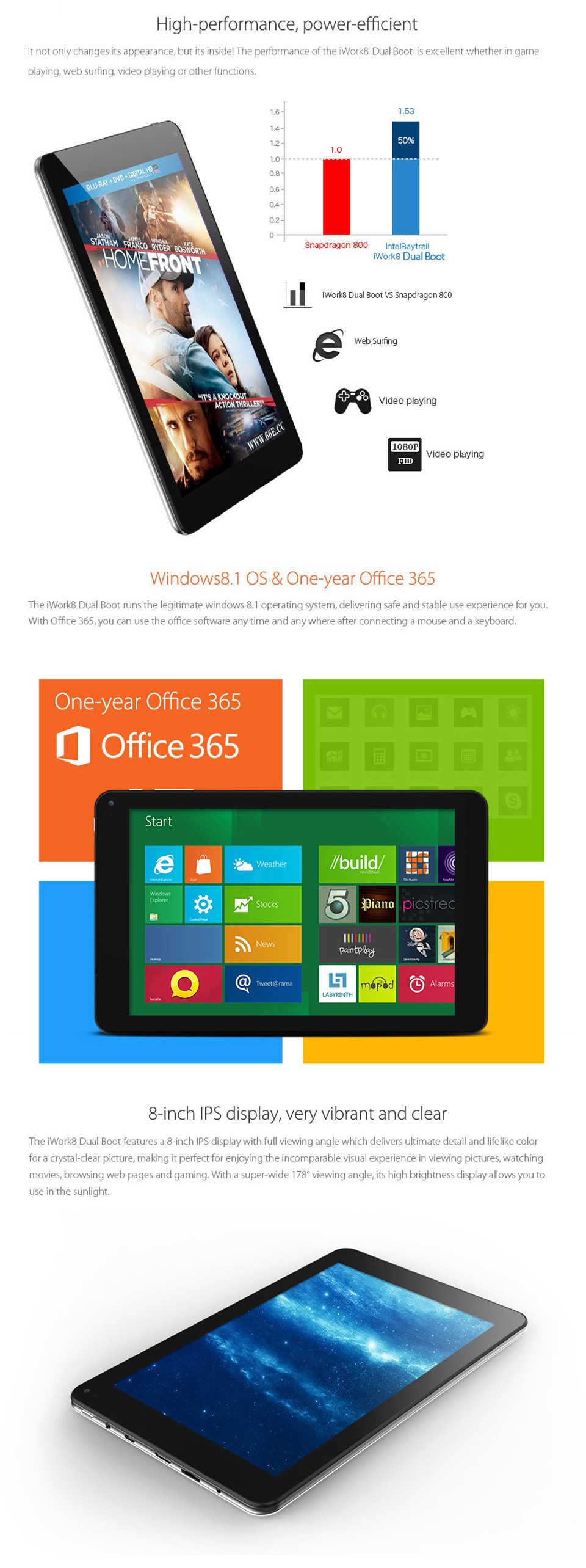 Buy cube iwork 8 dual boot os android 4 4 windows 10 tablet pc 8 inch 1280x800 ips 32gb bluetooth buy cube iwork 8 dual boot os android 4 4 windows 10 tablet pc 8 inch 1280x800 ips 32gb bluetooth desire site