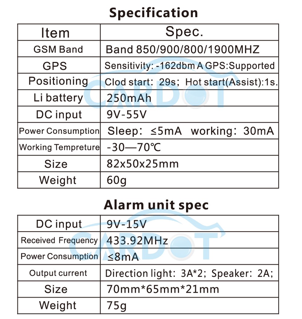 product specification