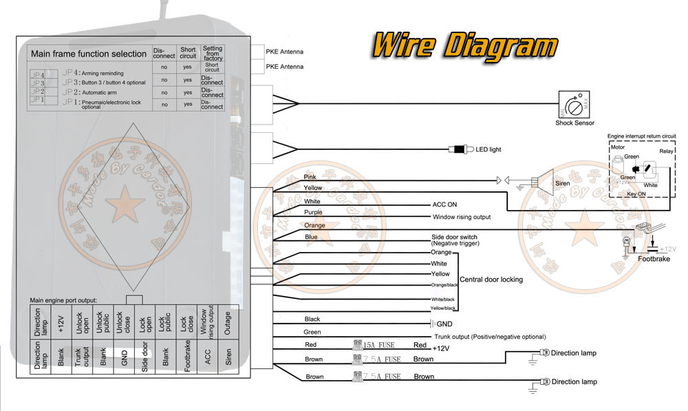 PKE only wiring diagram(print)