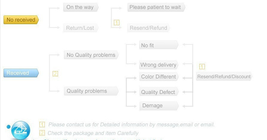 HTB1rPmOHFXXXXaeXXXXq6xXFXXXC