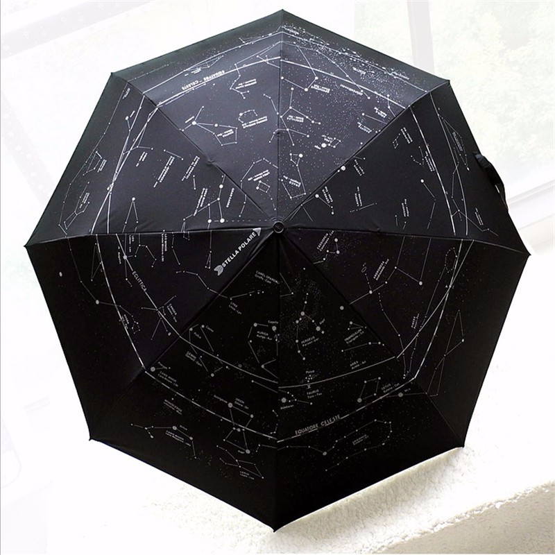 umbrella galaxy (2)