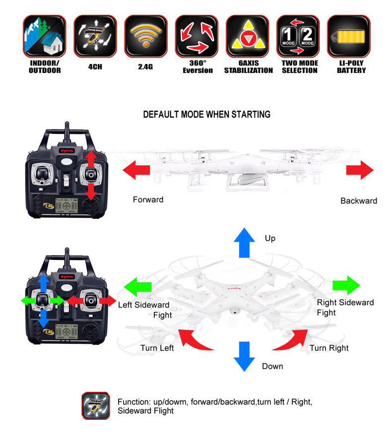 Syma X5C-1 Quadcopter Drone With Camera X5C or X5 rc helicopter without camera