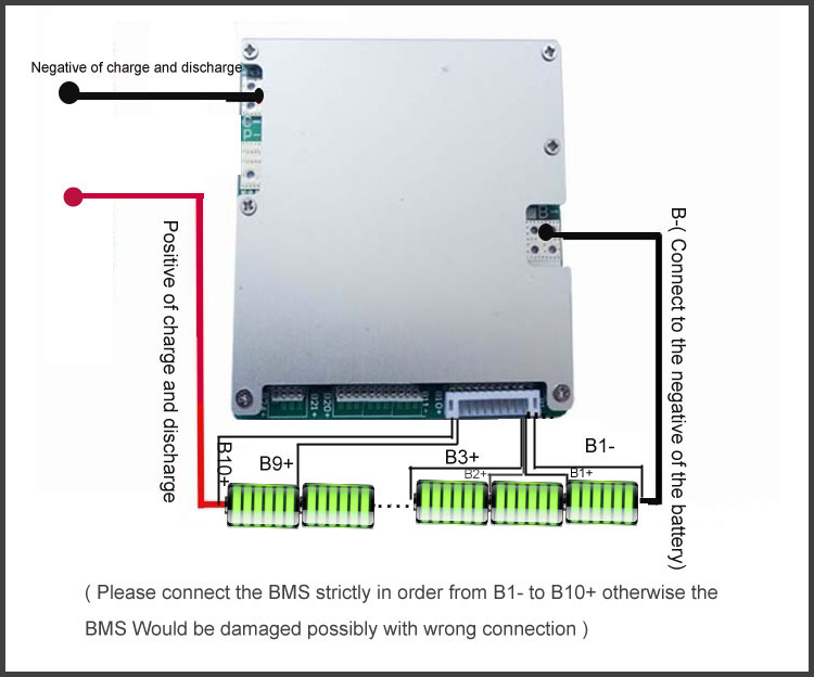 BMS question câblage >>> HTB1Ju0QLVXXXXXiXFXXq6xXFXXXr