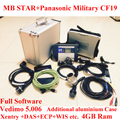 TOP Quality Mb star c4 2016 09 Vediamo MB Star SD Connect c4 Panasonic Military Laptop