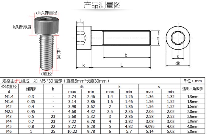100x m3x20/d912-a2 vis m3x20 DIN 912 Tête Cylindre Hexagone Hex 2,5 mm 