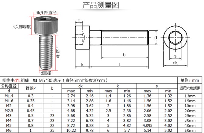 50pcs 20pcs 10pcs 5pcs A2 70 Din912 M1 6 M2 M2 5 M3 M4 M5 M6 M8