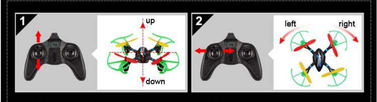2.4GHz 4Channel Rc Plane LCD Screen Model Airplane LED Light Toys Control Remote Drone 100Meters Quadrocopter Mini Black White (4)