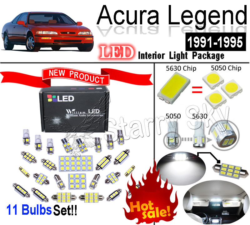 11 .            Acura Legend 1991 - 1995