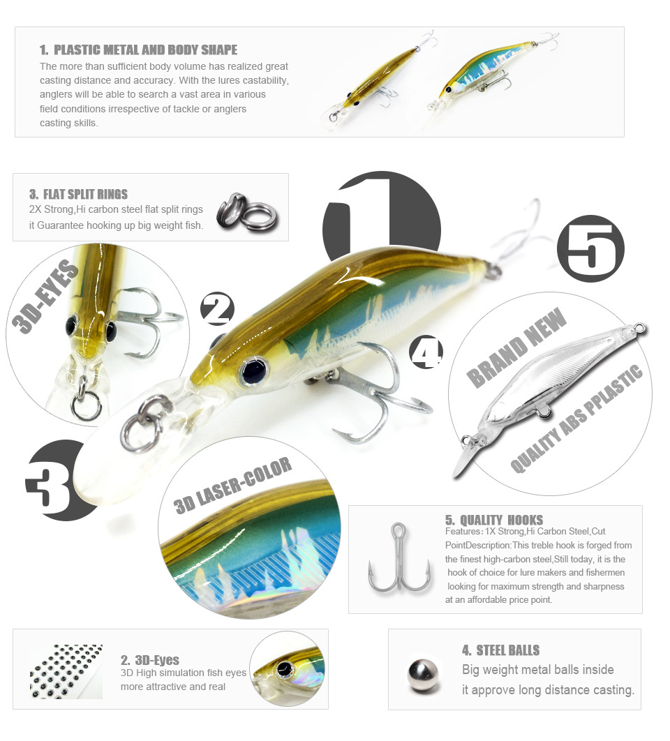 Image of BearKing Retail Fishing tackle Hot A+ fishing lures shad,5color for choose quality professional minnow 6.5cm 6g minnow pvc box