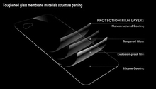 Ultra Thin 2 5D Explosion Proof Premium Tempered Glass Screen Protector Anti scratch Film For Samsung