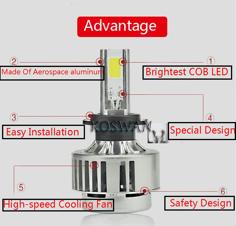 A336-advantage