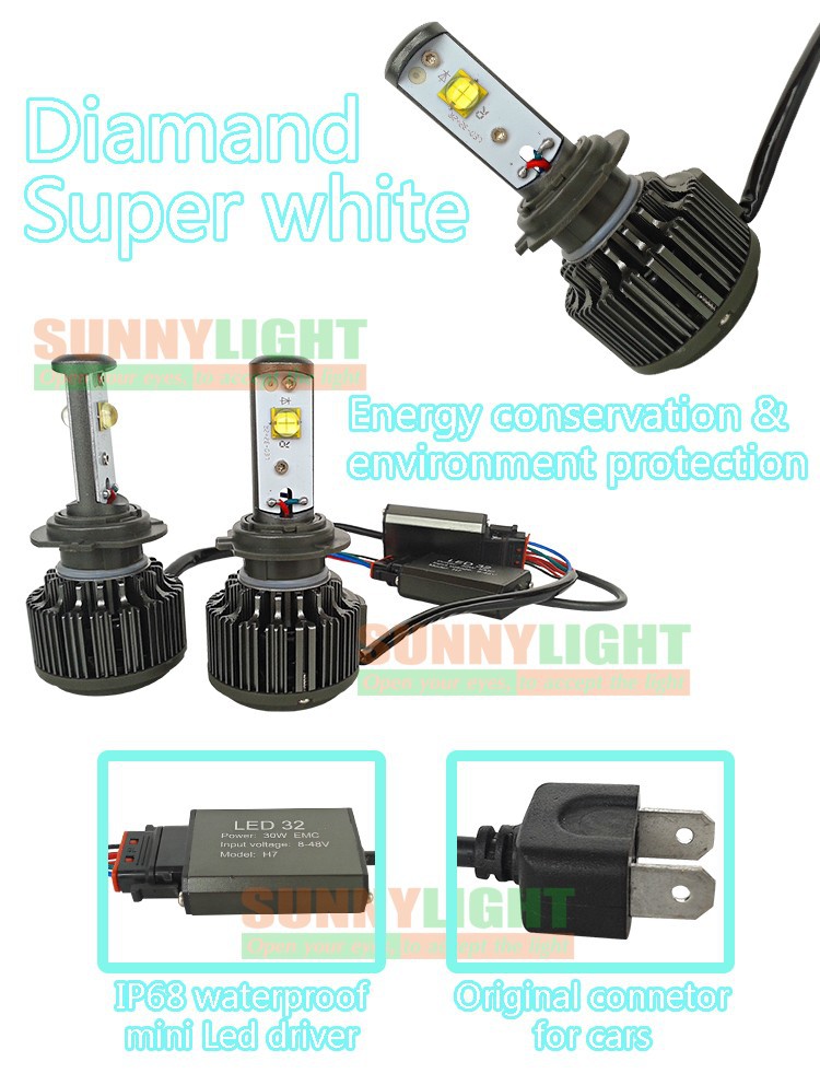 2- instruction of h7 led car headlight