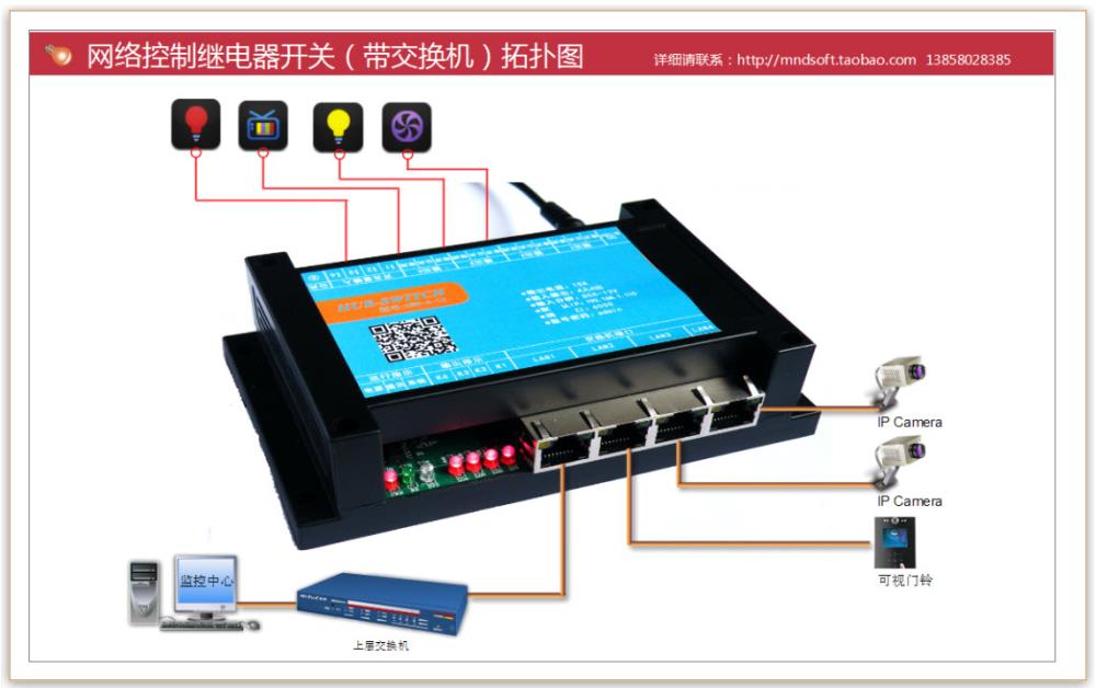 Купить 4 в 4 из 10А реле сети smart контроллер tcp ip udp ethernet ...