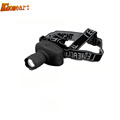 600Lumen LED Headlamp Flashlight Frontal Lantern Durable Zoomable Head Torch Light Bike Riding Lamp For Camping