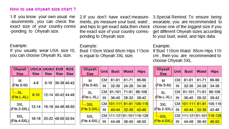 how to use size chart