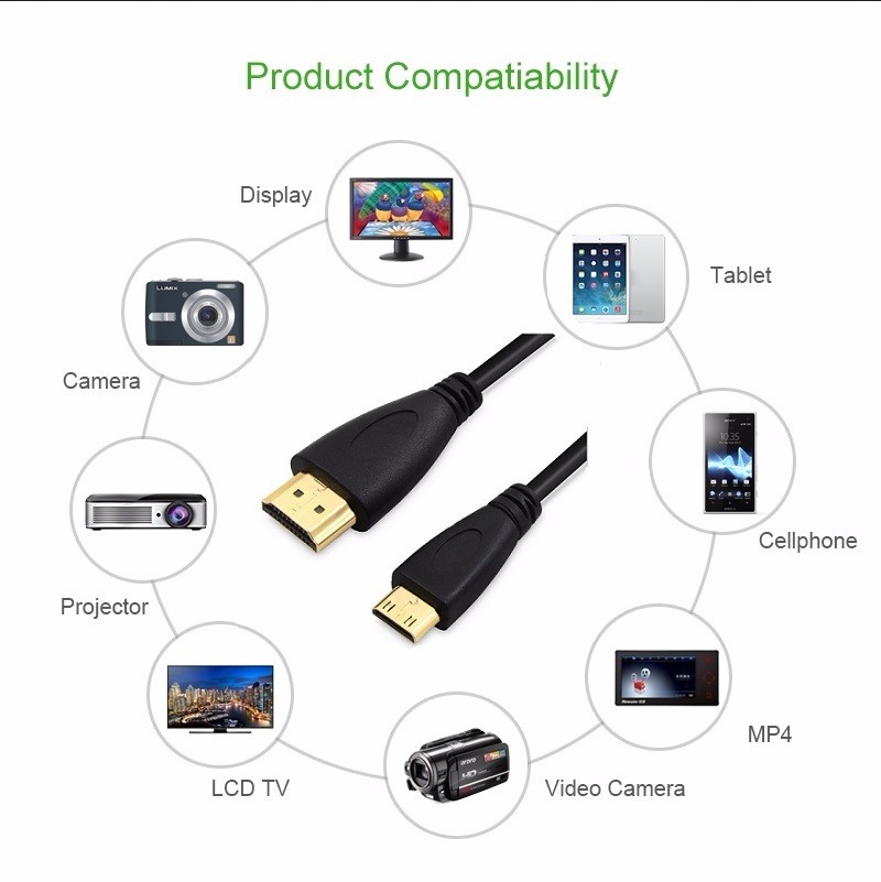 0-5m-1M-1-5m-2M-3M-5M-High-speed-Gold-Plated-HDMI-TO-MINI-HDMI