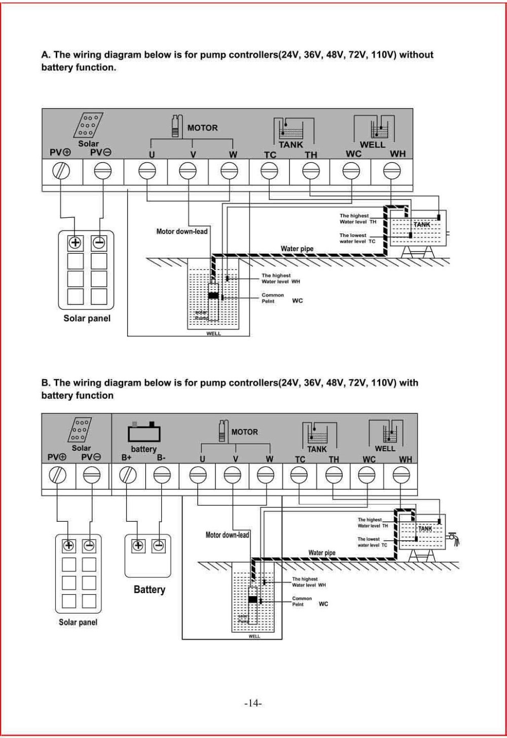 Solar Pump 24v 270w Solar Submersible Energy Borehole Water