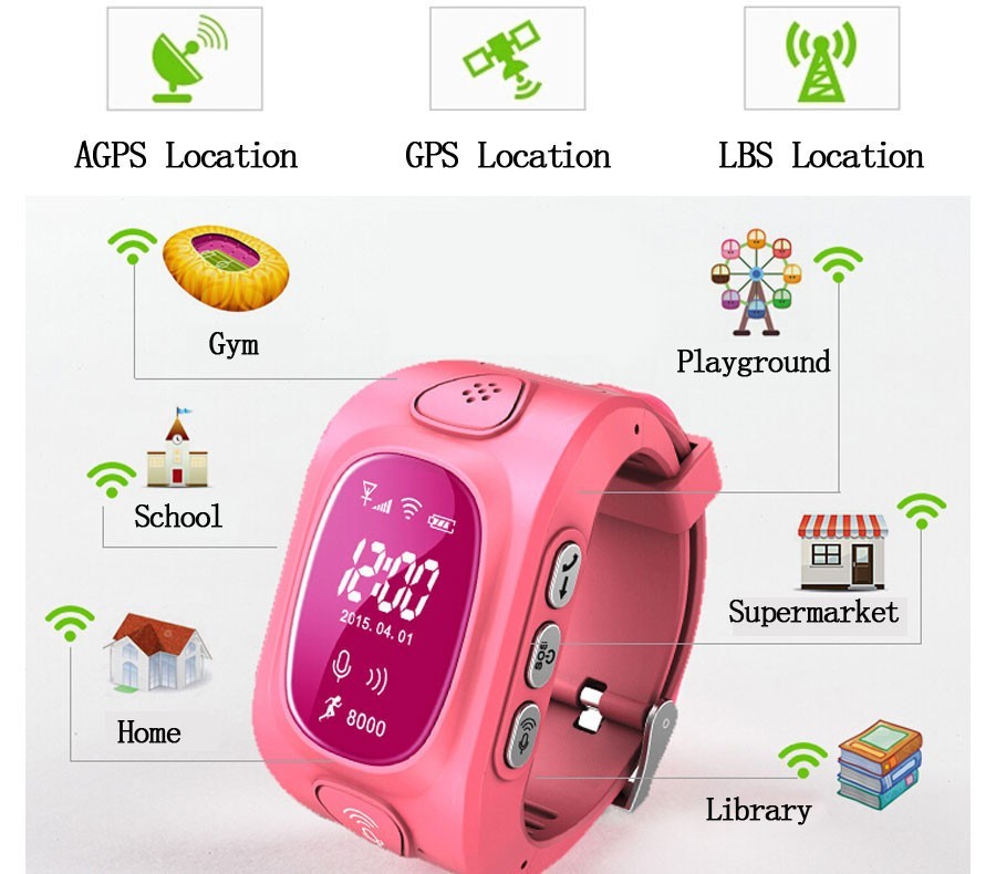 GPS-Tracker-wifi-GPS-smart-wrist-Watch-for-Kids-Children-Waterproof-Smart-Watch-with-SOS-support (1)