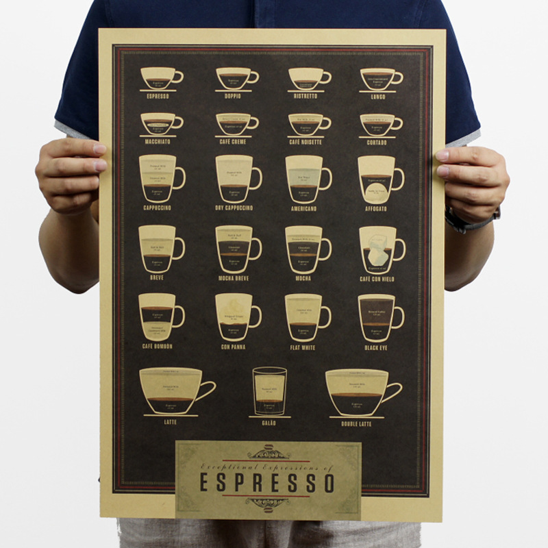 Image of Italy Coffee Espresso Matching Diagram Paper Poster Picture Cafe Kitchen Decor 51x35cm