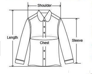 Measurement