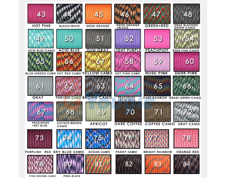 Description Picture 4 of item1000 Ft Spool 550 Paracord Parachute Cord Lanyard Rope Mil Spec Type III 7 Strand Core