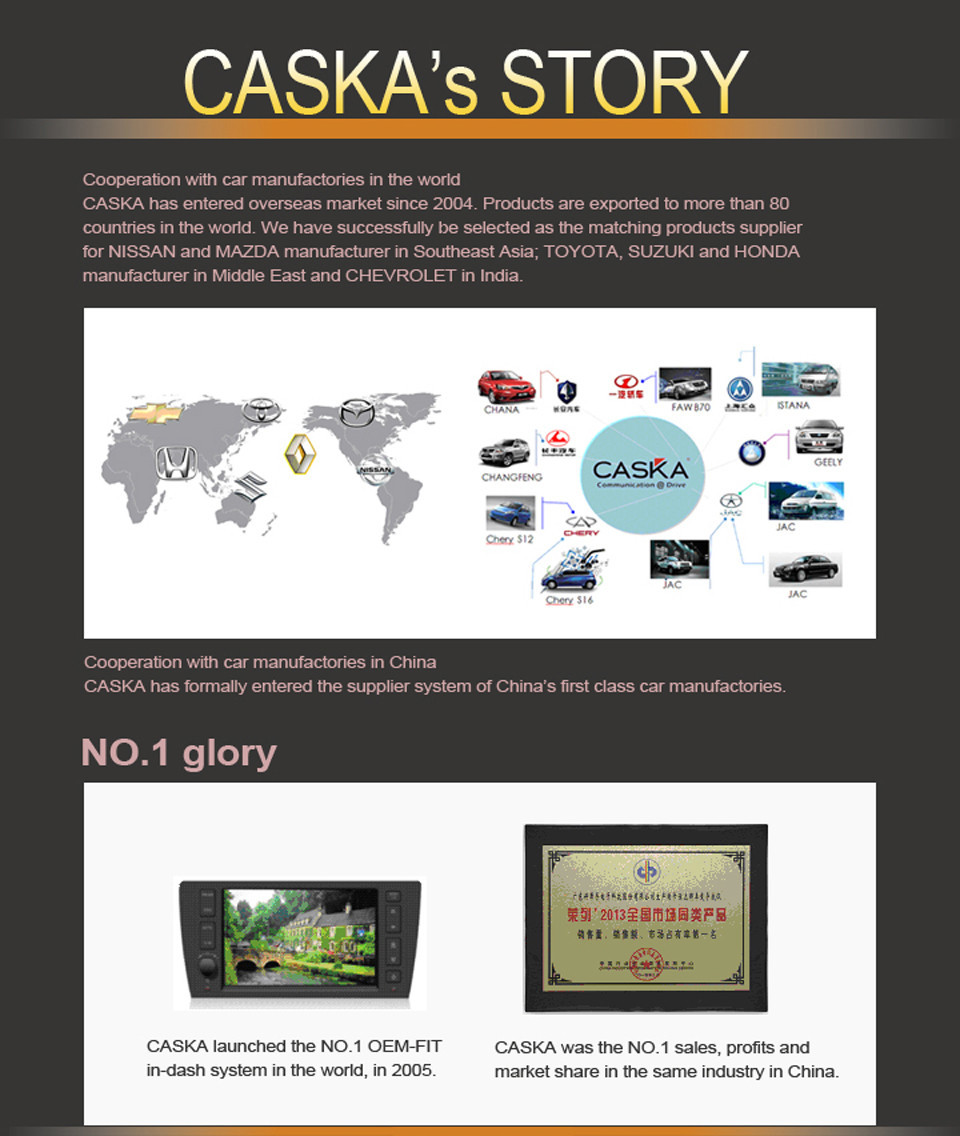 entering overseas markets entering overseas markets