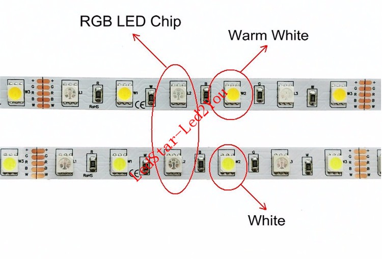 LED-Strip-5050-RGBW-DC12V-60-LED-m-RGB-White-RGB-Warm-White-Flexible-LED-Light