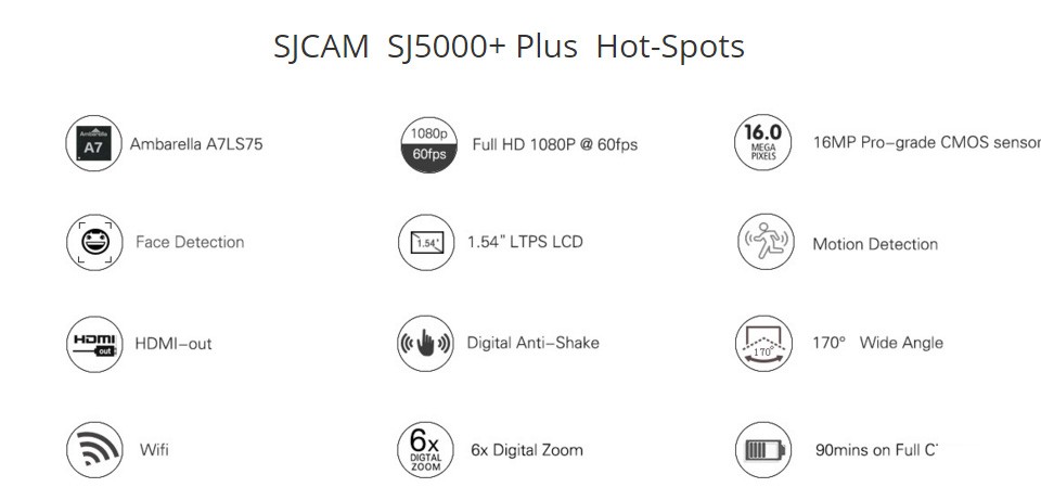 sjcam-sj5000-plus-sj5000x_02